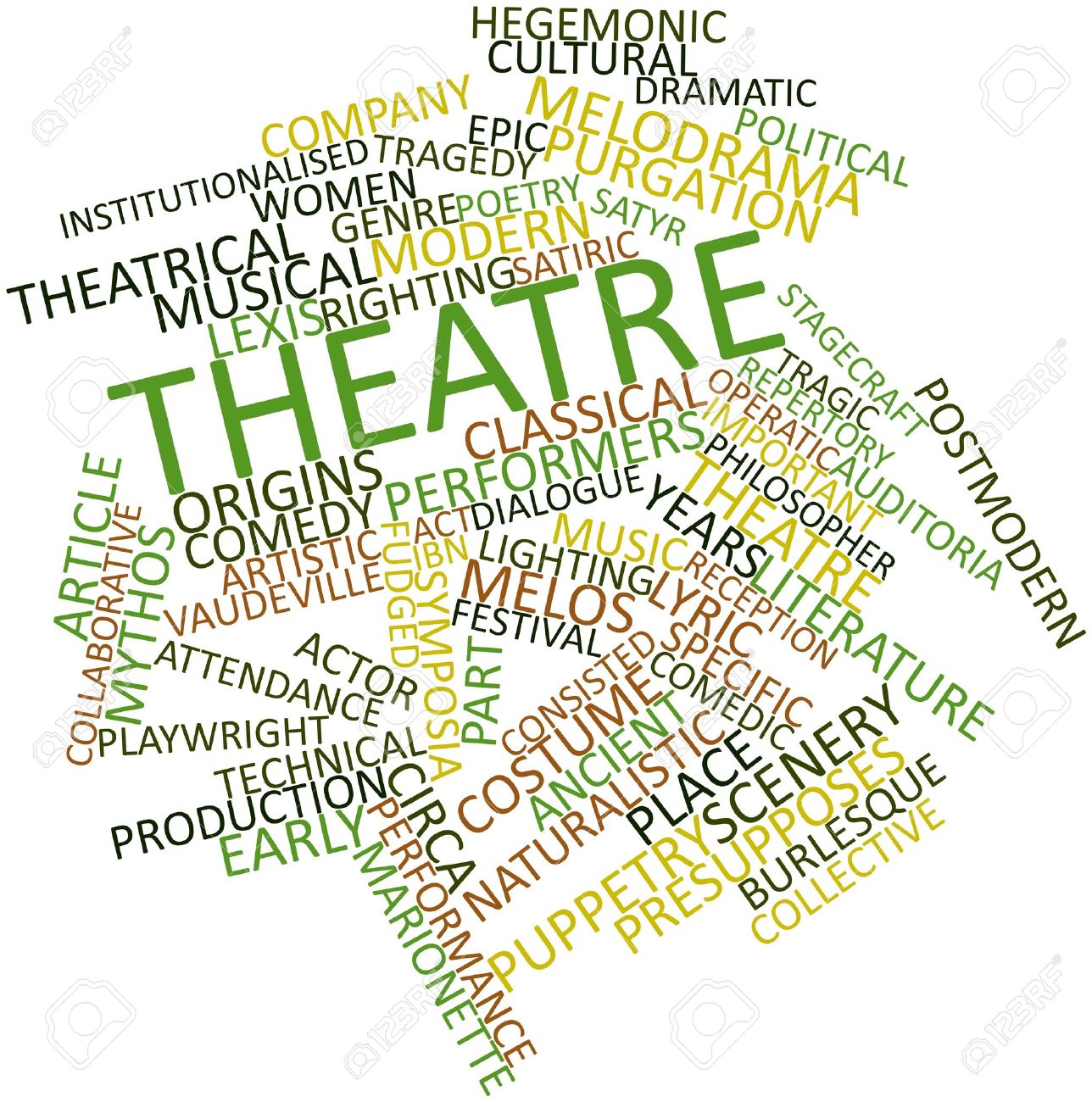 English theatre 2021/2022 - MB